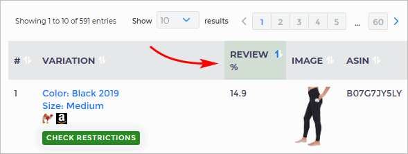 Sorting results