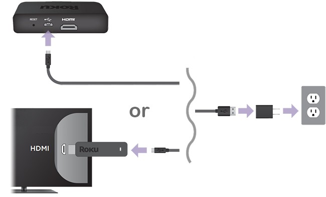 Roku setup: Connecting Roku streaming stick or roku player to wall outlet