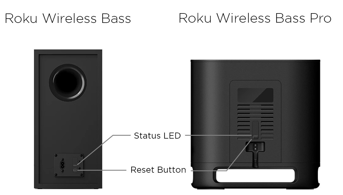 Reset button on back of Roku Wireless Bass and Roku Wireless Bass Pro