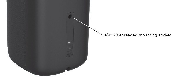 Mounting socket on rear panel of Roku wireless speakers