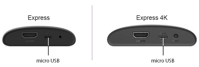 micro USB and USB port locations on compatible Roku devices