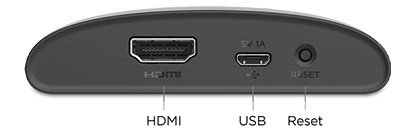 rear port Roku Express 4k