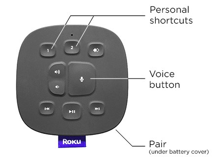 Roku Touch remote with buttons labeled