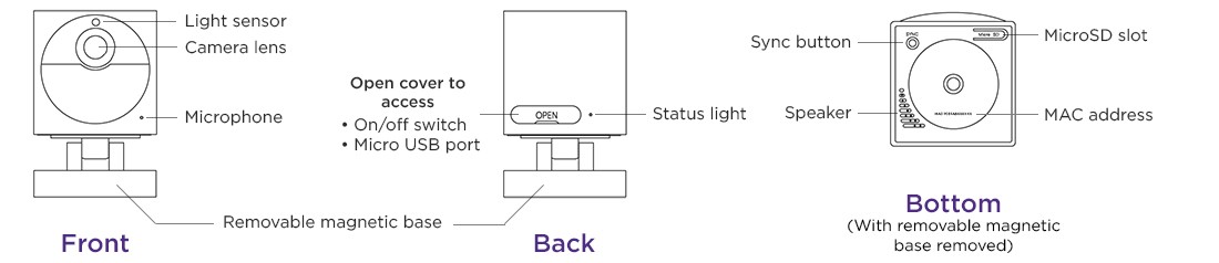 Roku Outdoor Camera SE