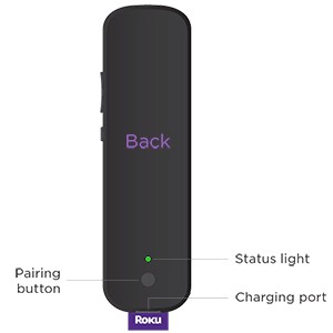 Back side layout of Roku Voice Remote Pro included with Roku Ultra model 4802