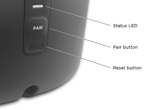 rear of Roku TV Wireless Speaker with pair and reset buttons