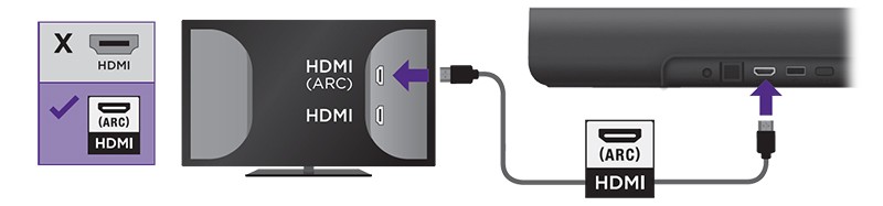 Connect your Roku Streambar the the HDMI ARC port