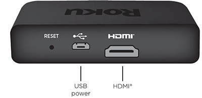 audio and video connectors on Roku Premiere