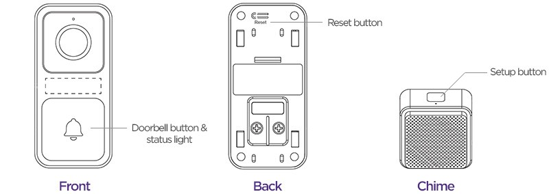 Status and power light for doorbell