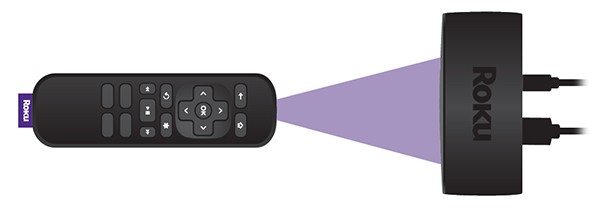 Point your Roku simple remote at the front of the player