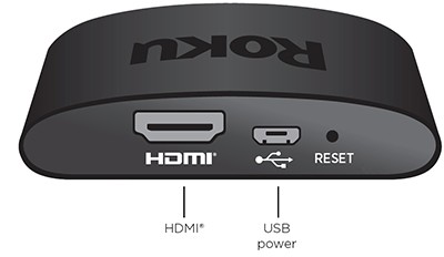 Roku Express rear audio video connections