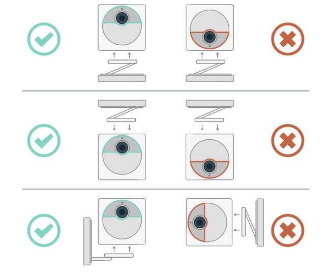 How to mount your Roku Outdoor Camera SE