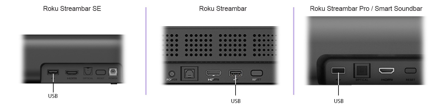 Roku streambar USB ports