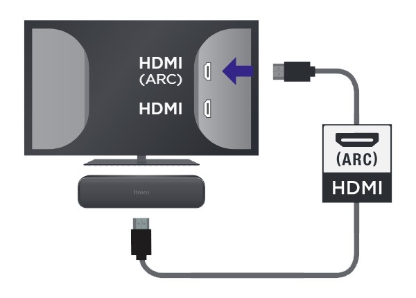 Diagram showing how to connect your Roku Streambar SE to an HDMI ARC port