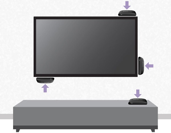 Adhesive strip placement ideas for your Roku player