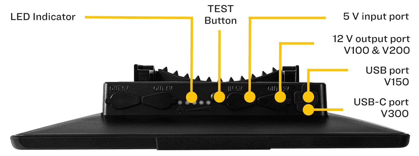 Use the 12 V output port to power the V100 and V200 and the USB port for the V150 and V300.