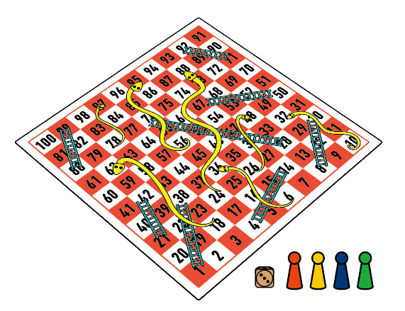 How To Play Snakes And Ladders 