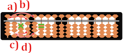 Abacus shows how to multiply each digit in the problem in an alternating column sequence.