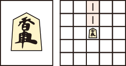 Shogi / Japanese Chess / 将棋 Piece - Lance, "Kyosha" 香車 can move any number of free squares directly forward.