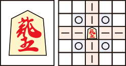 Shogi / Japanese Chess / 将棋 Piece - Promoted Rook ("Dragon"), "Ryuo" 龍王 can make the moves of a rook or the moves of a king.