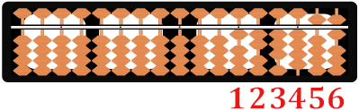Abacus set that shows how to count 1 to 4 in the bottom row and how to count 5 and 6 using both rows.
