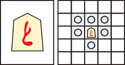 Shogi / Japanese Chess / 将棋 Piece - Promoted Pawn, "Tokin" と金 can move one square in any direction except diagonally back.