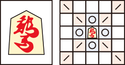 Shogi / Japanese Chess / 将棋 Piece - Promoted bishop ("Horse"), "Ryuma" 龍馬 can make the moves of a bishop or the moves of a king.