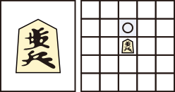 Shogi / Japanese Chess / 将棋 Piece - Pawn, "Fuhyo" 歩兵 can only move one square forward.