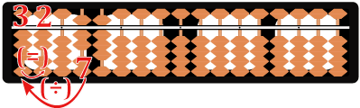 Abacus shows how to record the first quotient digit. Two bottom row beads are pushed up in the first quotient column.