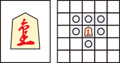 Shogi / Japanese Chess / 将棋 Piece - Promoted Lance, "Narikyo" 成香 can move one square in any direction except diagonally back.