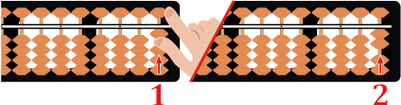 Abacus set that shows how to count 1 to 4 in the bottom row. The number "one" is represented by a single bead pushed up from the bottom row. Number "two" is represented by 2 beads pushed up. 